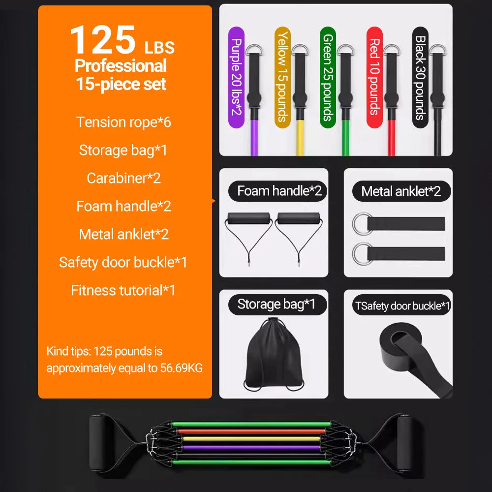 Elastic Bands Kit