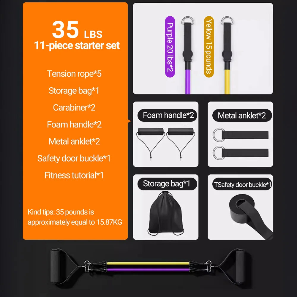 Elastic Bands Kit