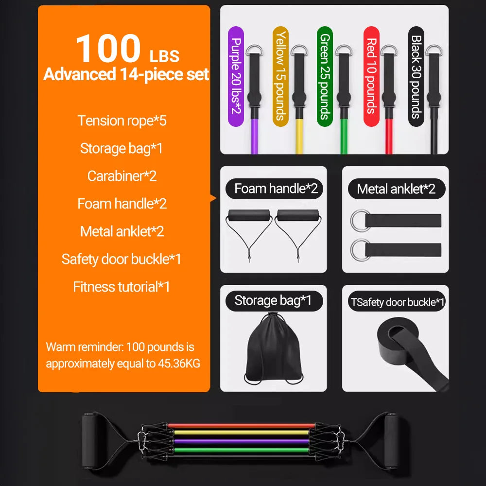 Elastic Bands Kit