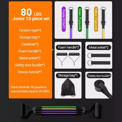 Elastic Bands Kit