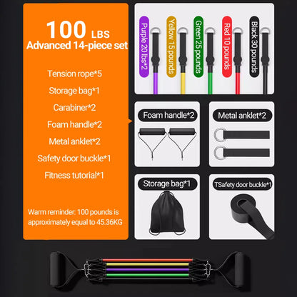 Elastic Bands Kit